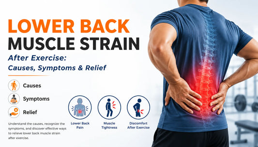 Lower back muscle strain after exercise symptoms and relief
