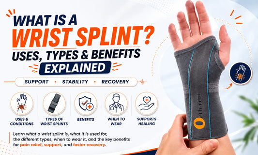 What is a wrist splint infographic showing wrist support brace, uses, types, benefits, recovery support, stability, and pain relief information