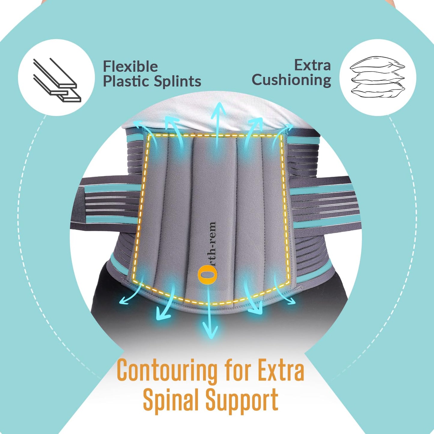 Back Support Brace for Men & Women | Lower Back Pain Relief Support Belt