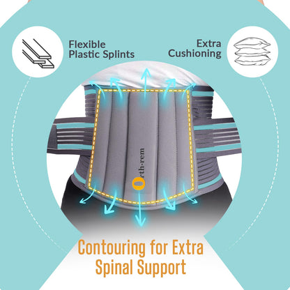 Back Support Brace for Men & Women | Lower Back Pain Relief Support Belt