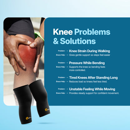 Knee Cap for Men & Women - Pair