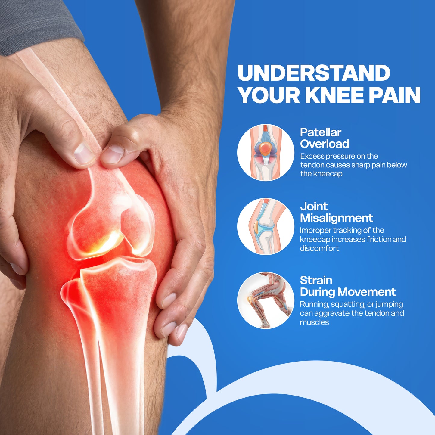 Patella stabilizer knee strap for support.