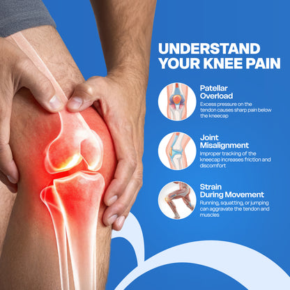 Patella stabilizer knee strap for support.