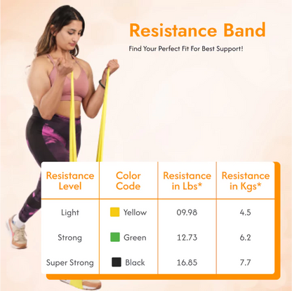 Exercise Bands for Men & Women